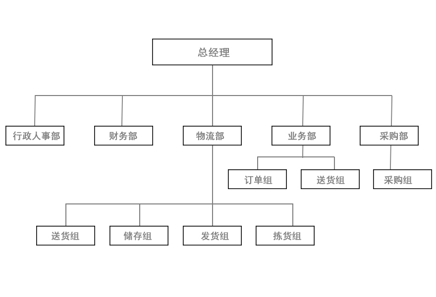 公司簡(jiǎn)介(圖1)